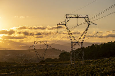 Electricity pylon against sky during sunset