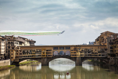 Bridge over river in city against cloudy sky