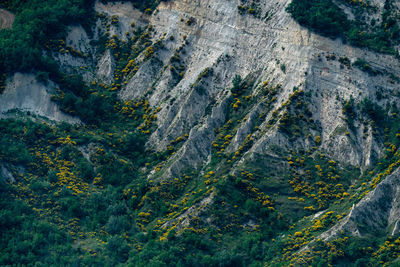 Full frame shot of badlands on land