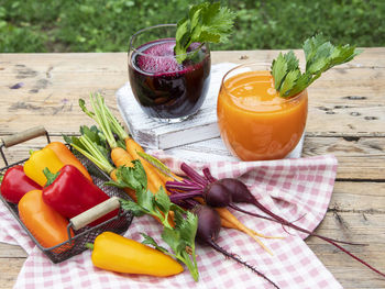 High angle view of breakfast on table