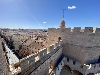 Buildings in city