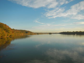 Scenic view of calm lake against sky