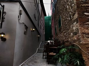 Narrow alley amidst buildings in city