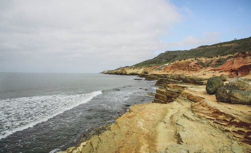 Scenic view of beach against sky