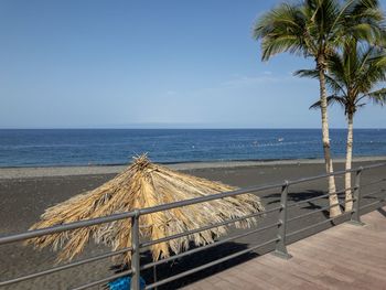 Scenic view of sea against clear sky