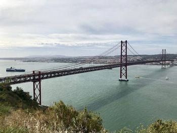 View of suspension bridge against cloudy sky above the tagus. 