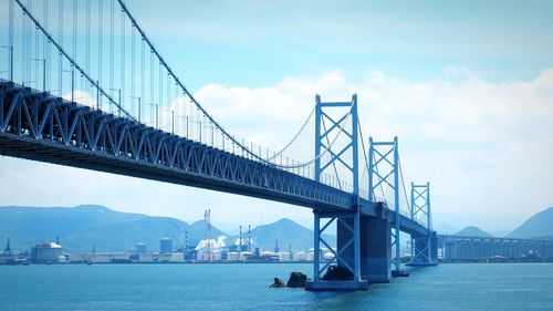 View of suspension bridge over sea