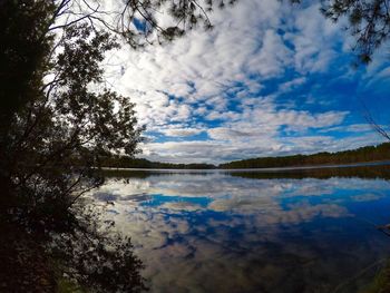 Scenic view of lake against sky