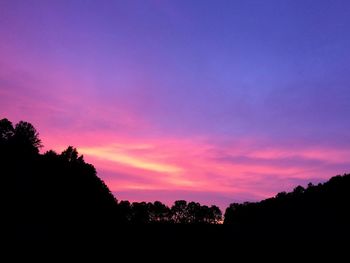 Silhouette trees against sky during sunset
