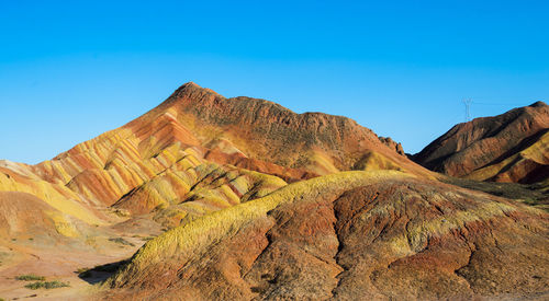 Scenic view of rock formations against blue sky