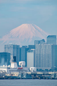 Buildings in city