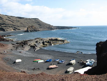 Scenic view of beach against sky