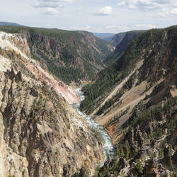 Yellowstone, united states