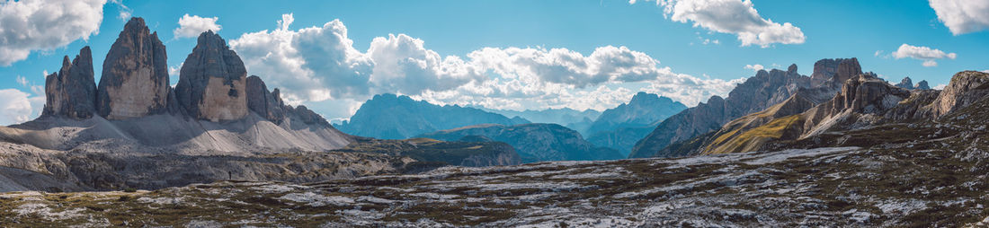 Panoramic view of snowcapped mountains against sky