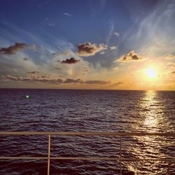 Scenic view of sea at sunset