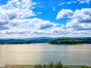 Scenic view of lake against sky