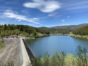 Scenic view of lake by trees against sky