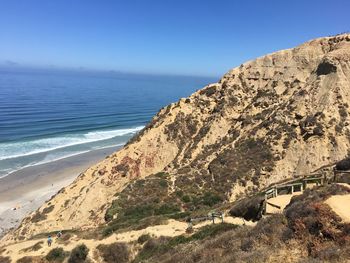 Scenic view of sea against clear blue sky