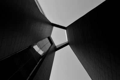 Directly below shot of building against sky