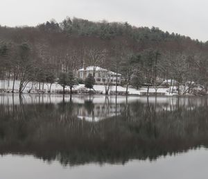 Scenic view of lake by trees against sky