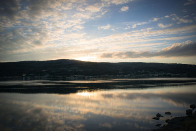 Scenic view of lake against sky during sunset