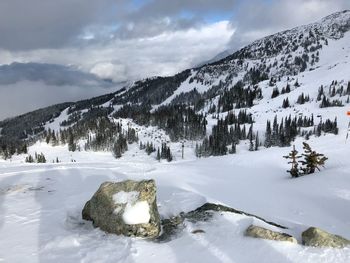 Scenic view of frozen mountains against sky