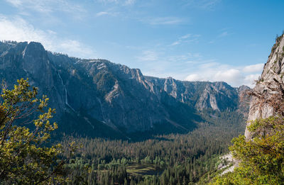 Panoramic view of mountains against sky