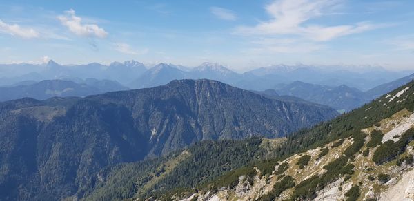 Panoramic view of mountains against sky