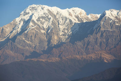 Scenic view of snow mountains against sky