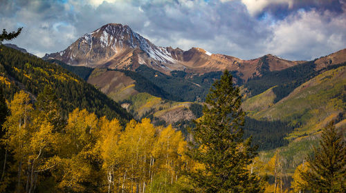 Scenic view of mountains against cloudy sky