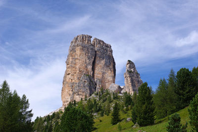 Low angle view of rock formation against sky