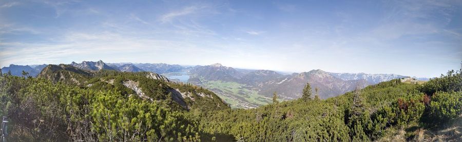 Panoramic view of landscape against sky