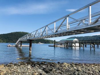 Bridge over calm river against sky