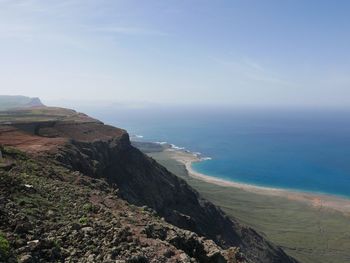 Scenic view of sea against cloudy sky