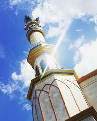 Low angle view of traditional building against sky