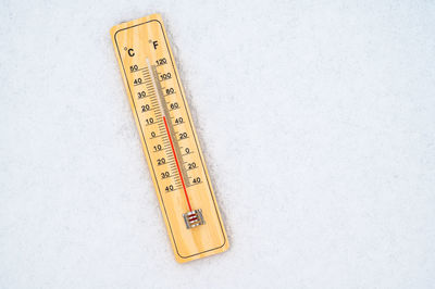 thermometer