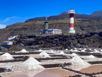 Lighthouse by sea against sky