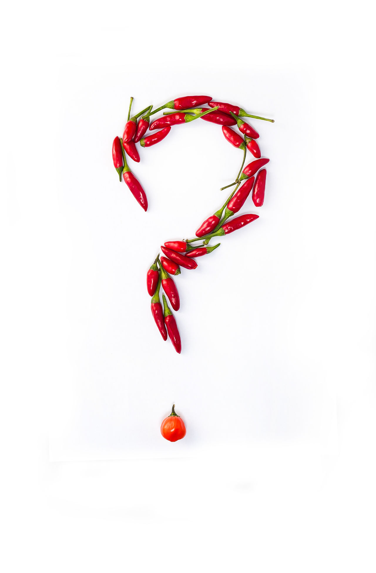 Chili pepper, questions point,