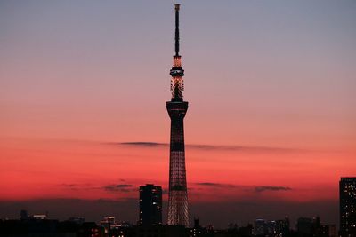 City skyline at sunset