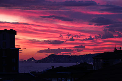 Silhouette buildings against sky during sunset