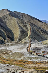 Scenic view of arid landscape against clear sky