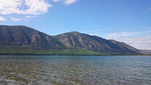 Scenic view of lake against cloudy sky