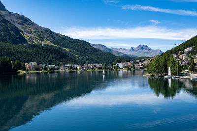 Scenic view of lake by mountains against sky