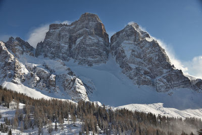 Low angle view of snowcapped mountains against sky