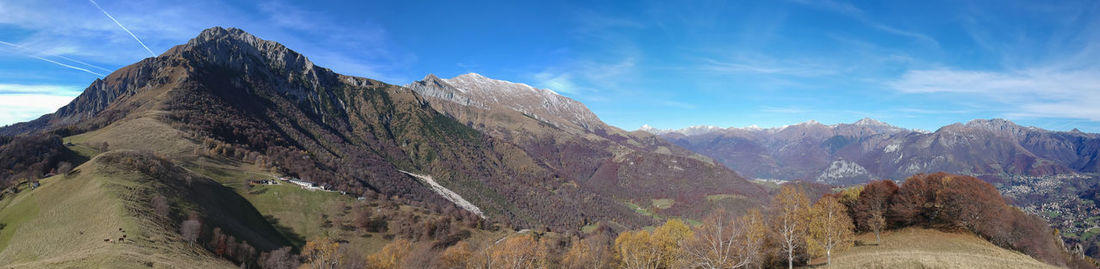 Panoramic view of mountain range against sky