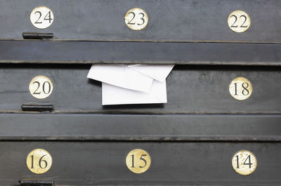 Close-up of numbers on drawers