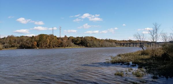 Scenic view of river against sky