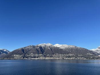 Scenic view of sea and mountains against clear blue sky