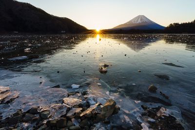 Scenic view of lake against sky during sunset