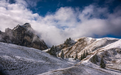 Scenic view of snowcapped mountains against sky